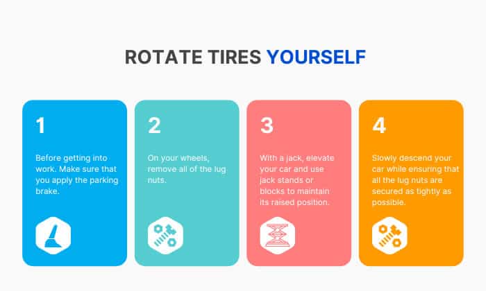 Discount tire tire rotation online