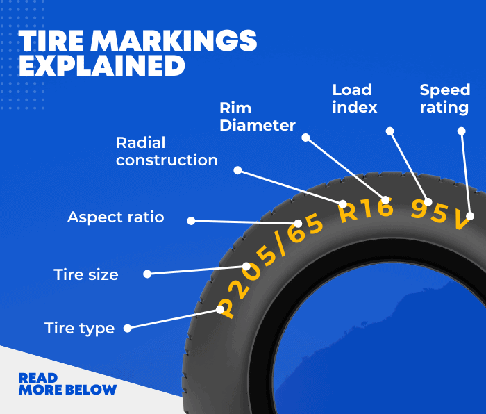 tire-manufacture-date-location