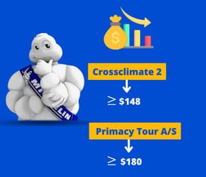 michelin-crossclimate-2-vs-primacy-4