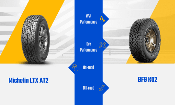 Michelin LTX AT2 vs BFG KO2 - Tire Comparison in 2023