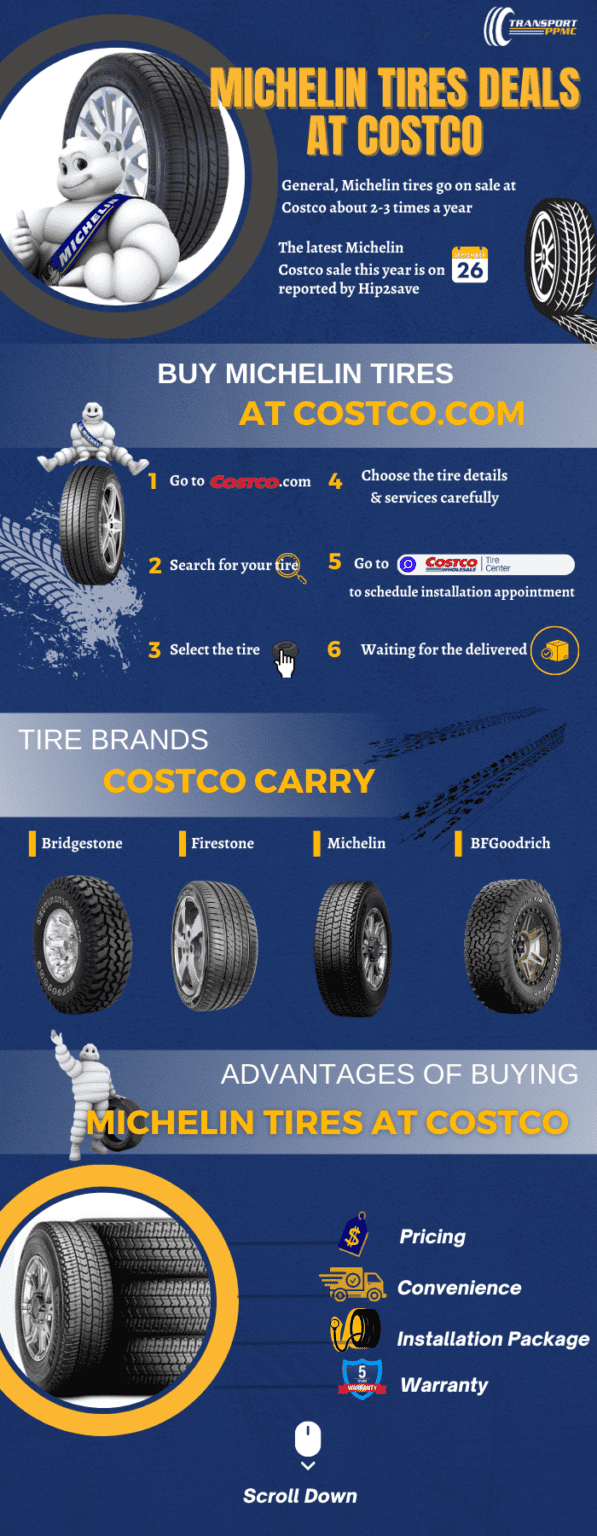 how-often-does-costco-have-michelin-tires-on-sale