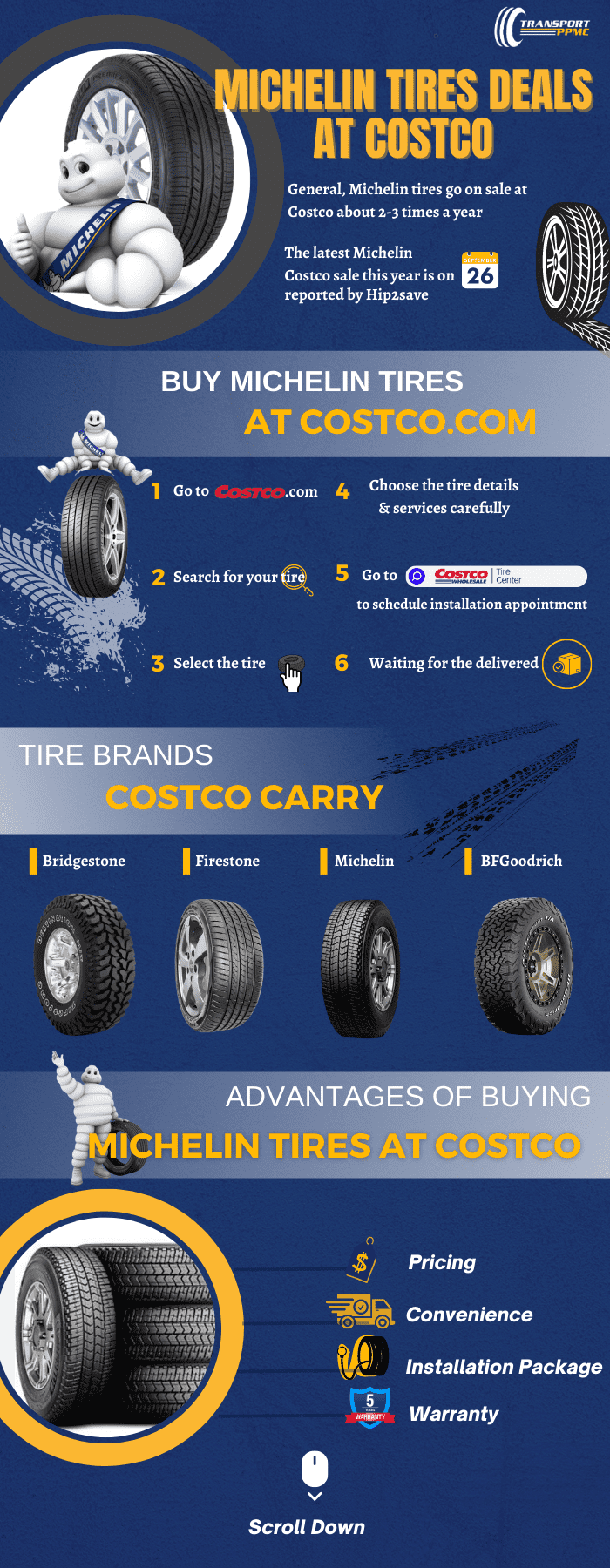 How Often Does Costco Have Michelin Tires On Sale how-often-does-costco-have-michelin-tires-on-sale