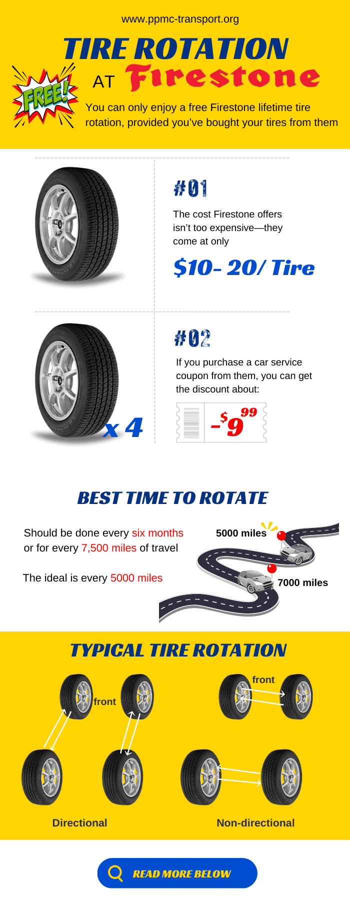 how-much-is-a-tire-rotation-at-firestone-in-2023