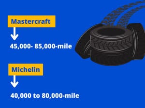 mastercraft-courser-tire
