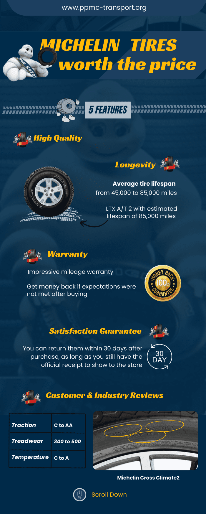 michelin-tires-cost