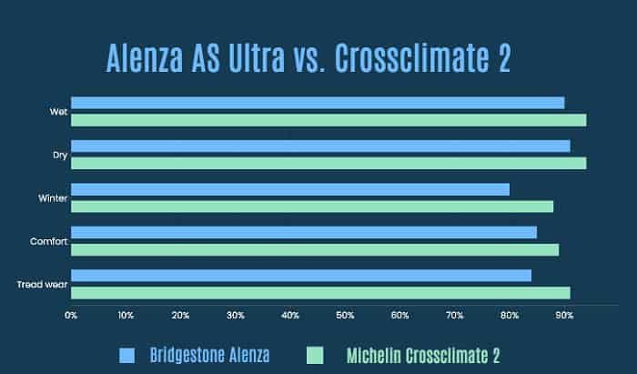 alenza-as-ultra-review