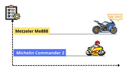 commander-2-motorcycle-tire