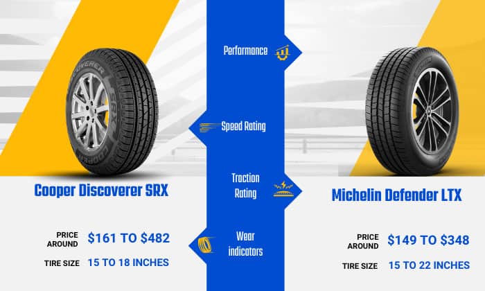 cooper-tires-vs-michelin