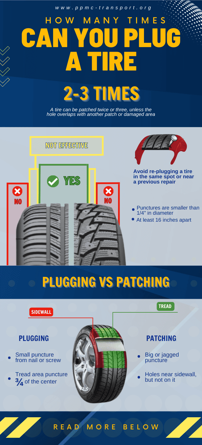 times-can-you-patch-a-tire