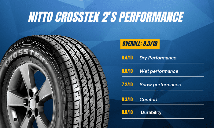 nitto-crosstek-tire-reviews