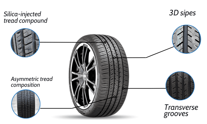 are-atlas-tires-a-good-brand