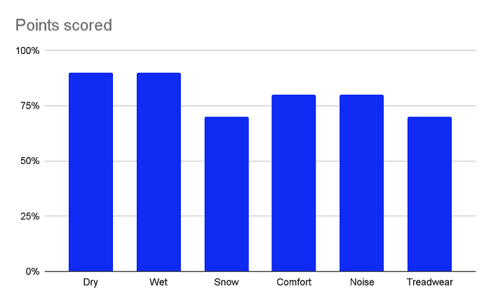 consumer-reports
