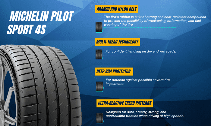 michelin-pilot-sport-4s-23535-zr19