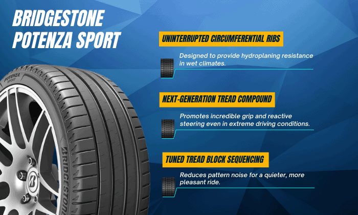 potenza-sport-tire