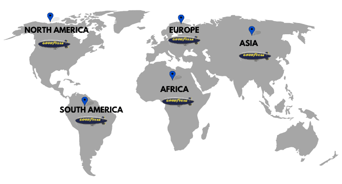 tire-brands-owned-by-goodyear