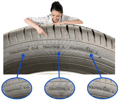 tires-to-stay-away-from