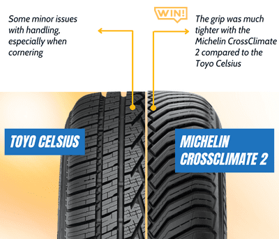 toyo-celsius-cuv-tire