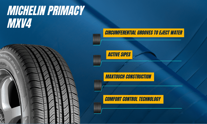 used-michelin-primacy-mxv4