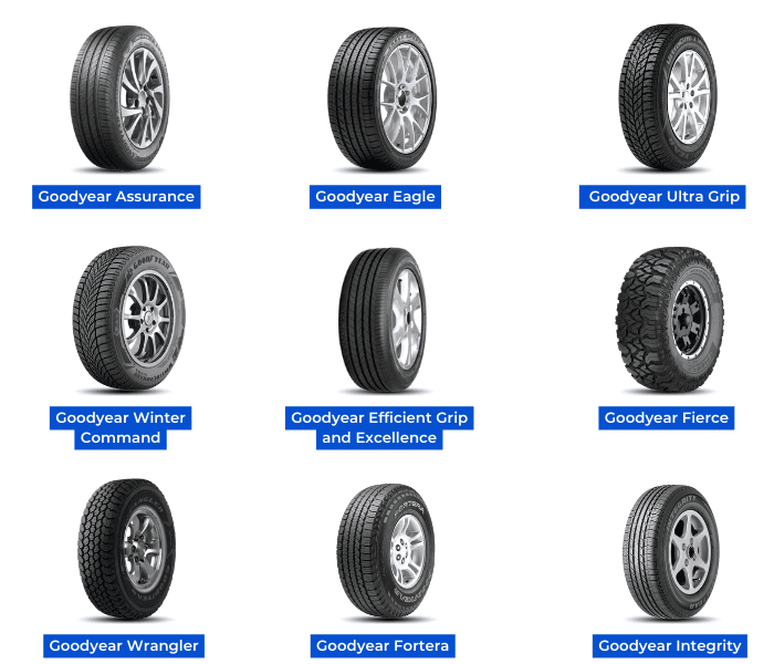 Goodyear-Assurance