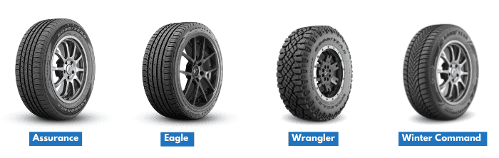 Goodyear-products