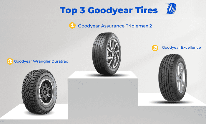 good-tire-brand