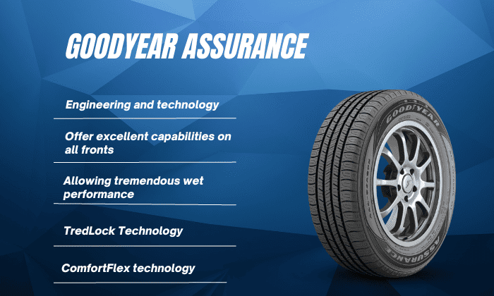 goodyear-assurance-outlast