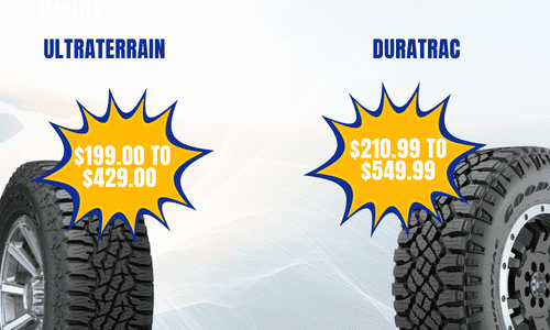 Cost-of-duratrac-vs-ultraterrain
