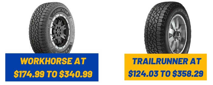 Cost-of-goodyear-wrangler-workhorse-at-vs-trailrunner-at