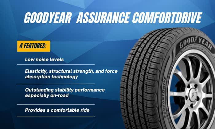 Goodyear-Assurance-ComfortDrive