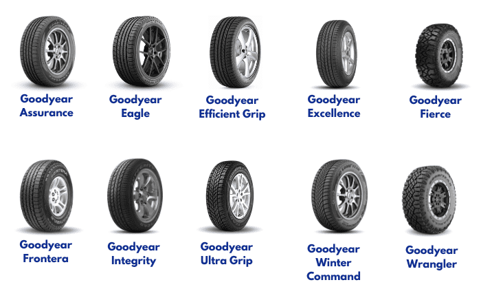 Goodyear-Tire-Lineups