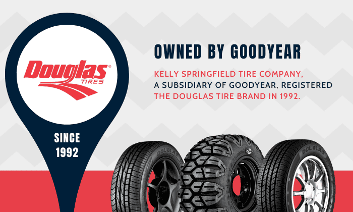 History-and-Background-of-Douglas-Tire-Company