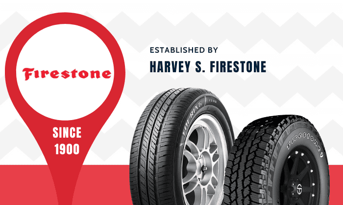 History-of-Firestone