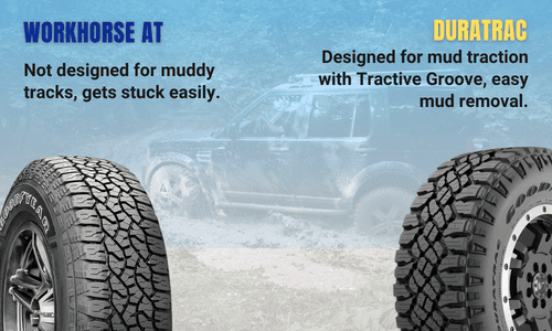 Mud-Traction-of-goodyear-wrangler-workhorse-at-vs-duratrac