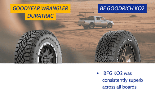 Off-road-of-goodyear-wrangler-duratrac-vs-bfg-ko2