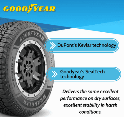 Performance-of-goodyear-tires