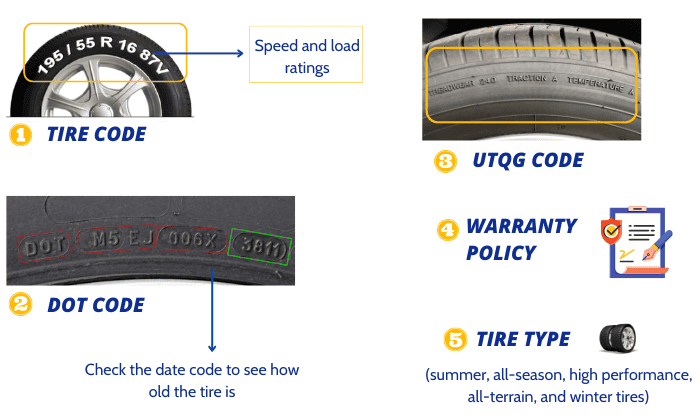 Tips-for-Choosing-a-Suitable-Tire-for-Your-Car
