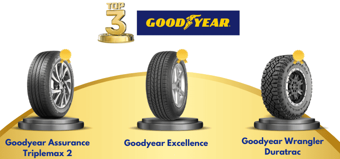 Top-3-Goodyear-Tires