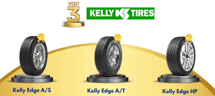 Top-3-Kelly-Tires