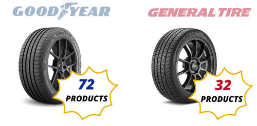 Variety-of-goodyear-vs-general-tires