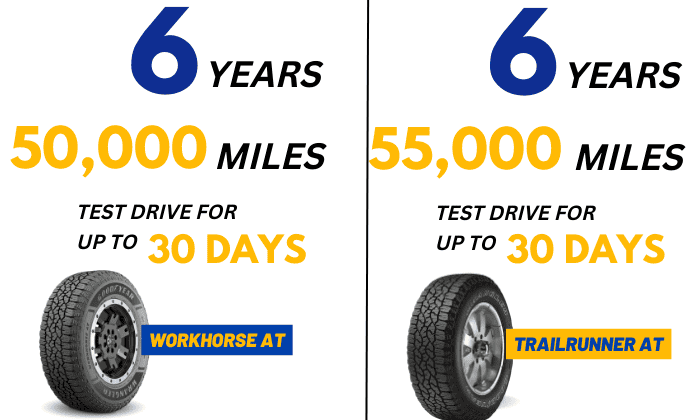 Warranty-of-goodyear-wrangler-workhorse-at-vs-trailrunner-at