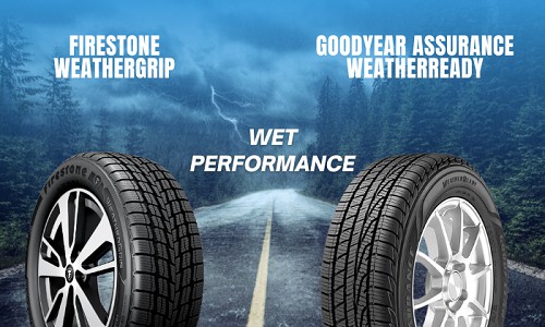 Wet-Performance-of-Goodyear-vs-Firestone-Tires