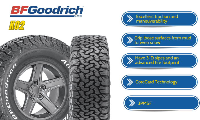 goodyear-wrangler-duratrac-vs-bfg-ko2-the-battle-of-off-road-titans