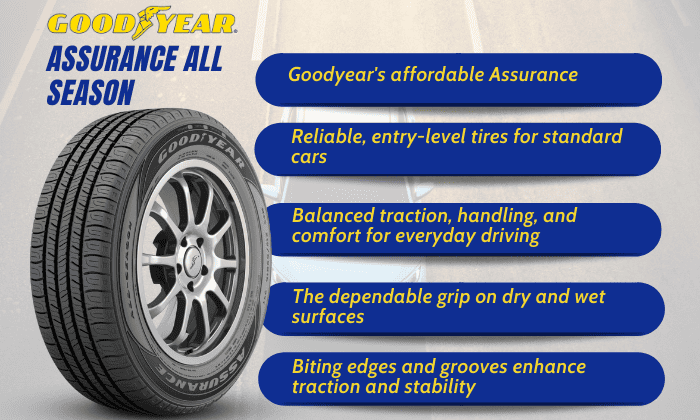 goodyear-assurance-all-season