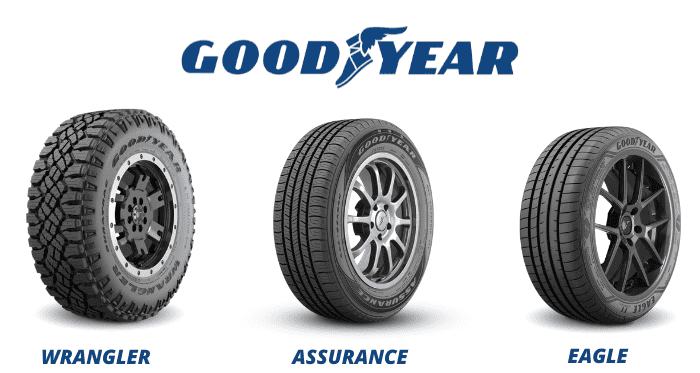 goodyear-tires-quality
