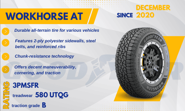 goodyear-workhorse-at