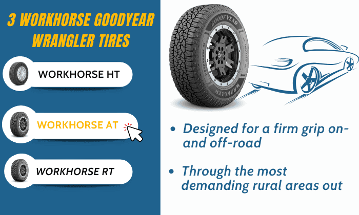 goodyear-wrangler-at