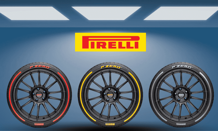 how-good-are-pirelli-tires