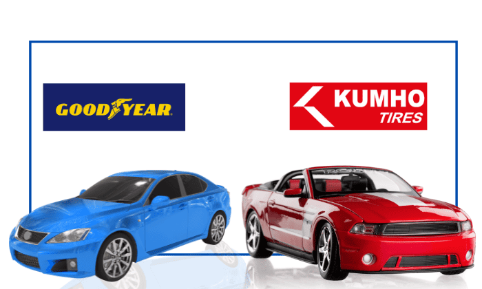 kumho-tires-vs-goodyear