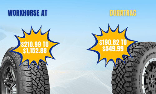 tire-prices-of-goodyear-wrangler-workhorse-at-vs-duratrac