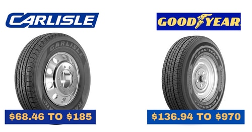 Cost-and-Value-for-Money-of-carlisle-radial-trail-hd-vs-goodyear-endurance